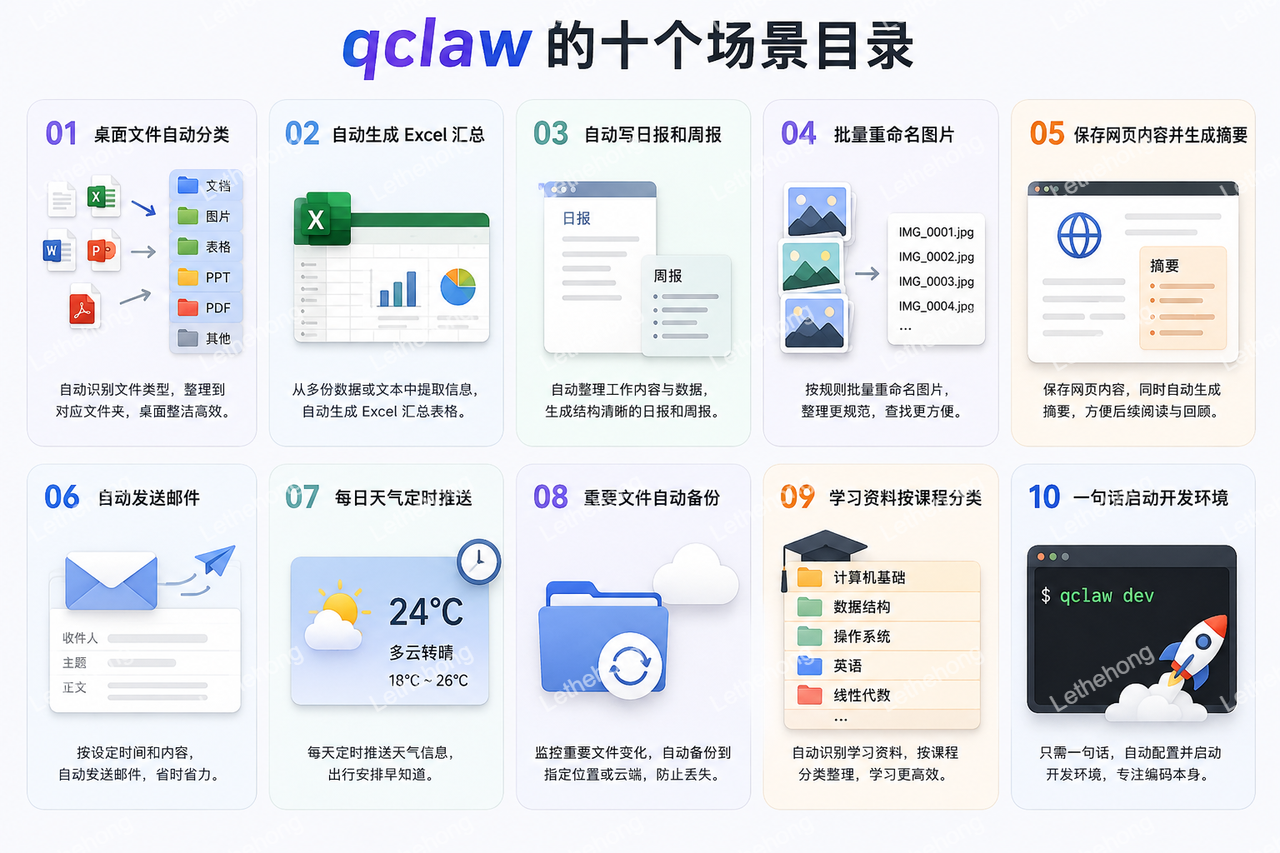 从手忙脚乱到一键躺平：我用 QClaw 重新定义了什么叫效率